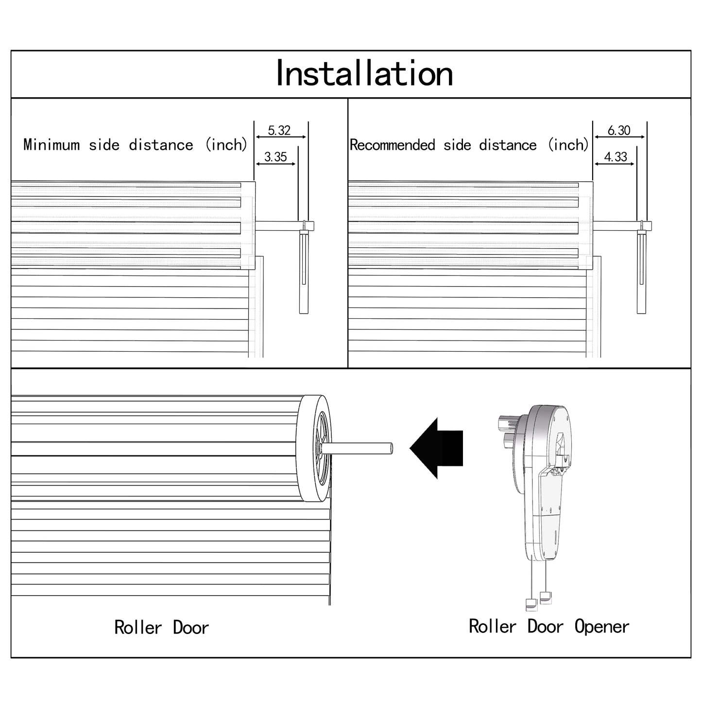 YHDO-Ⅴ Roller Door Opener