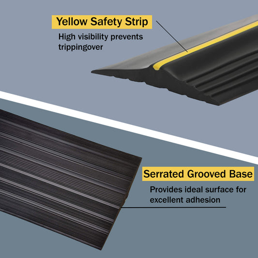 Universal Garage Door Bottom Threshold Seal Strip, with Sealant/Adhesive (10 feet and 20 feet)