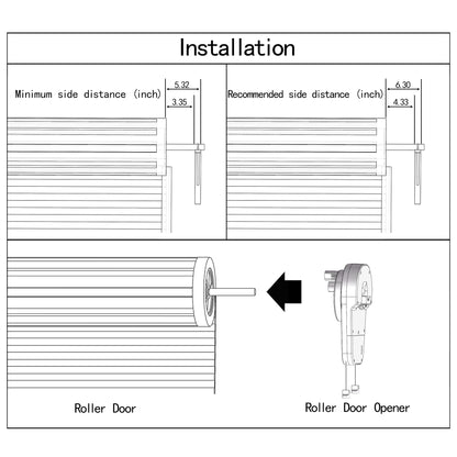 YHDO-Ⅴ Roller Door Opener