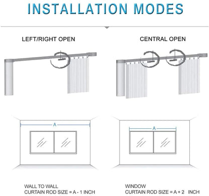 WiFi Electric Remote Control Drapery System,Customizable Length(0~197inch)